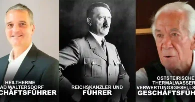 Famous people of Austria