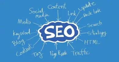 SEO Company