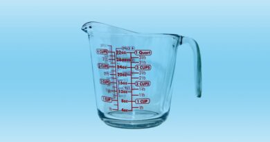 How Many Ounces in a Cup